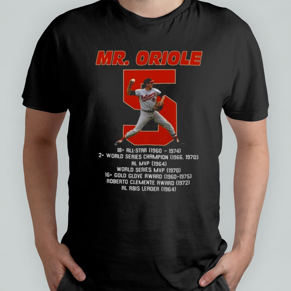 Mr. Oriole Brooks Robinson 1937 – 2023 Thank You For The Memories T Shirt -  Limotees