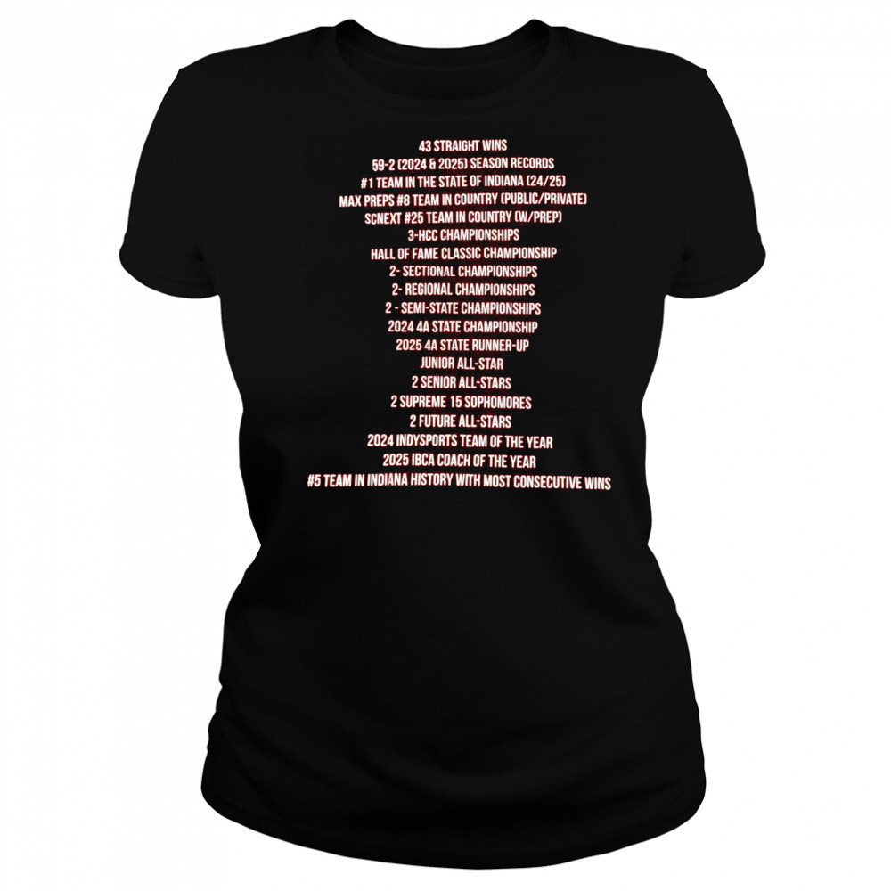 Fishers Boys Basketball 43 Straight Wins 59-2 2024 & 2025 Season Records #1 Team In The State Of Indiana 24 25 t-shirt Women's T-shirt