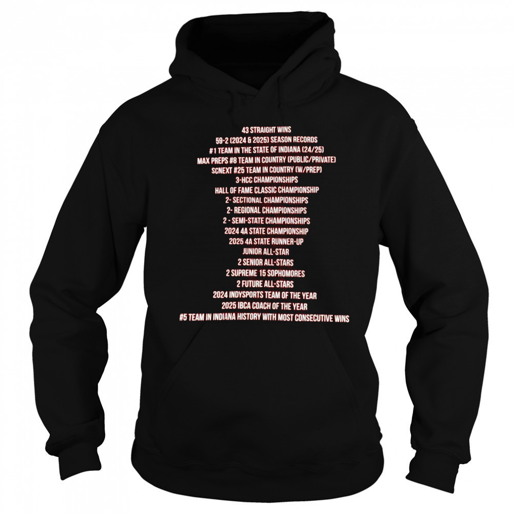 Fishers Boys Basketball 43 Straight Wins 59-2 2024 & 2025 Season Records #1 Team In The State Of Indiana 24 25 t-shirt Hoodie