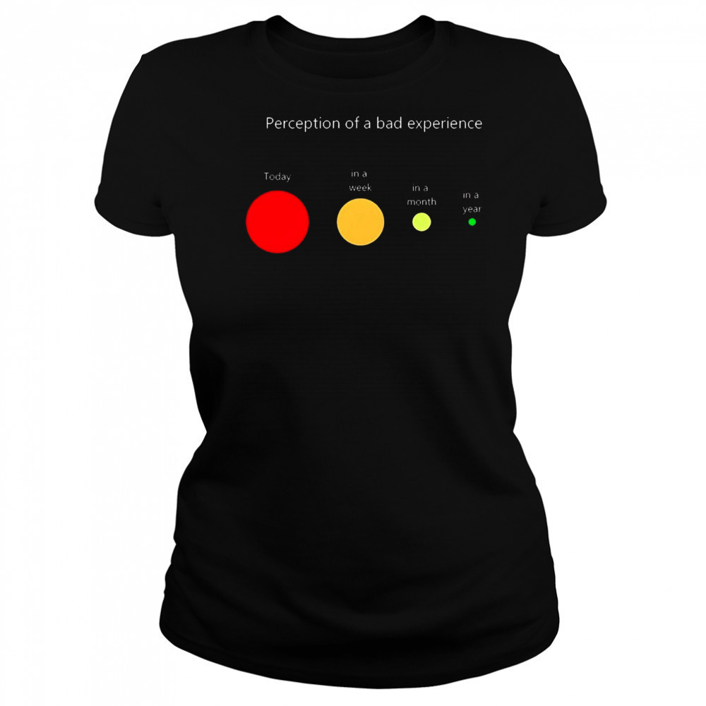 Perception of a bad experience Today in a week in a month in a year t-shirt Women's T-shirt
