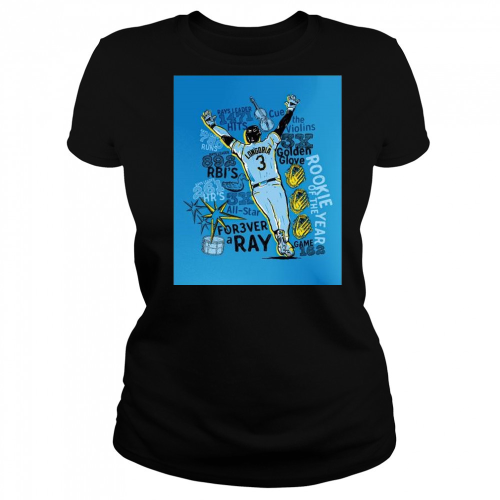 Evan Longoria returns on June 7 to officially retire as a Tampa Bay Ray-Rays Leader 1471 Hits t-shirt Women's T-shirt