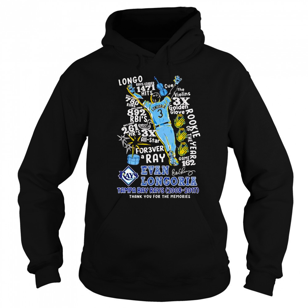 Evan Longoria Tampa Bay Rays 2008 2017 thank you for the memories shirt Hoodie