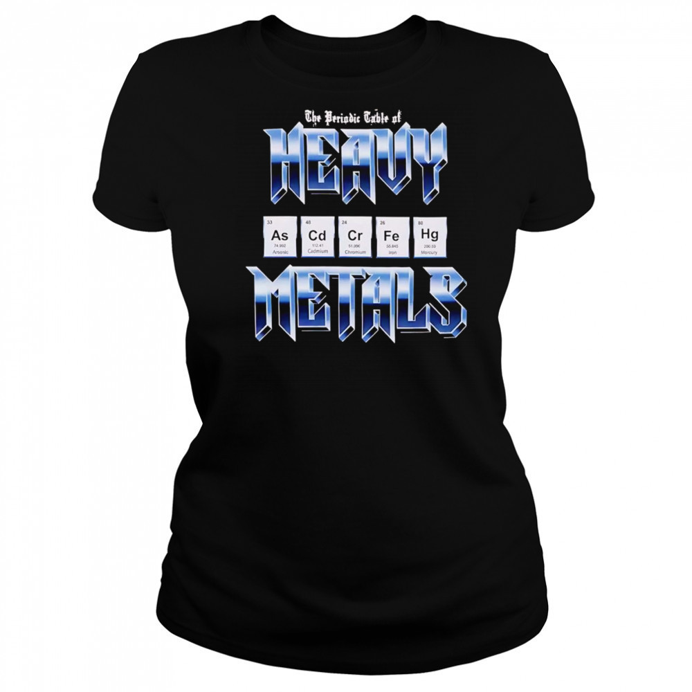Heavy Metals Periodic Table shirt Women's T-shirt