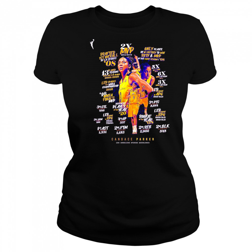 Candace Parker Los Angeles Sparks 2X MVP shirt Women's T-shirt