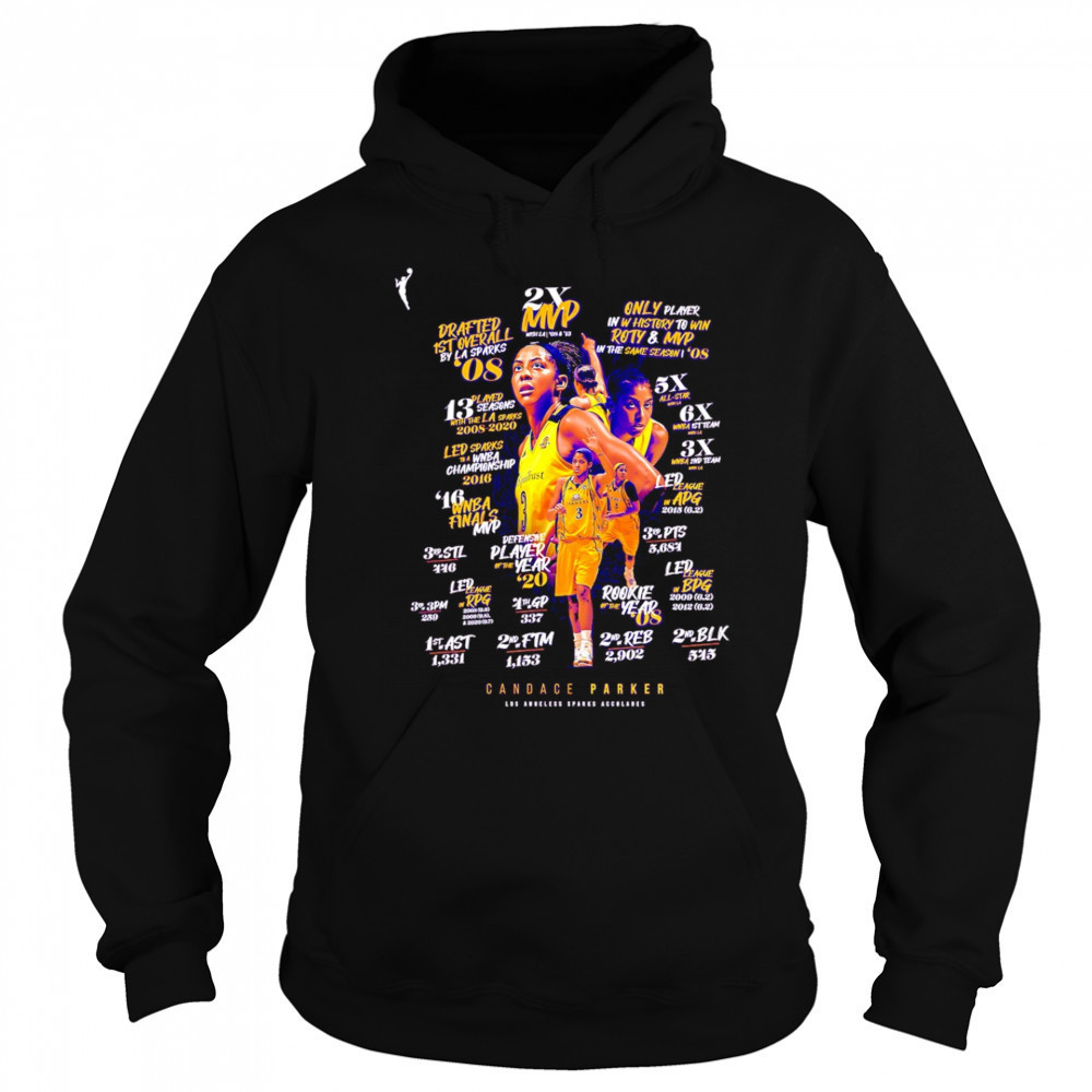 Candace Parker Los Angeles Sparks 2X MVP shirt Hoodie