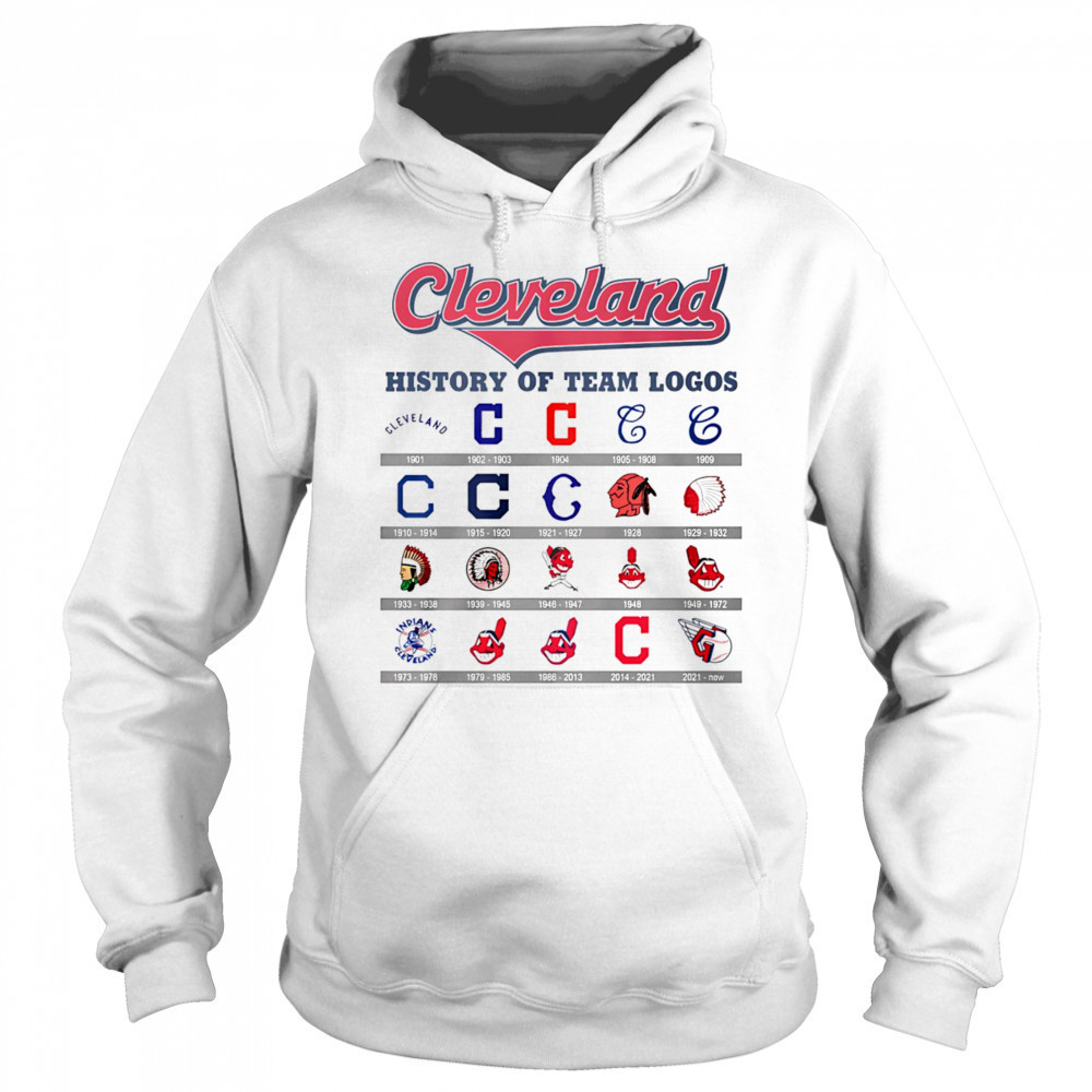 Cleveland baseball history of team logos shirt Hoodie
