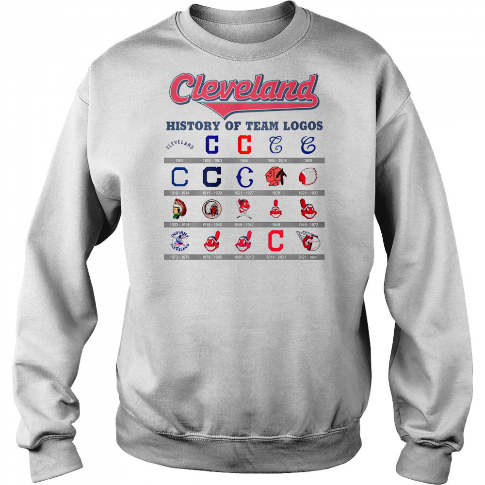 Cleveland baseball history of team logos shirt Sweatshirt