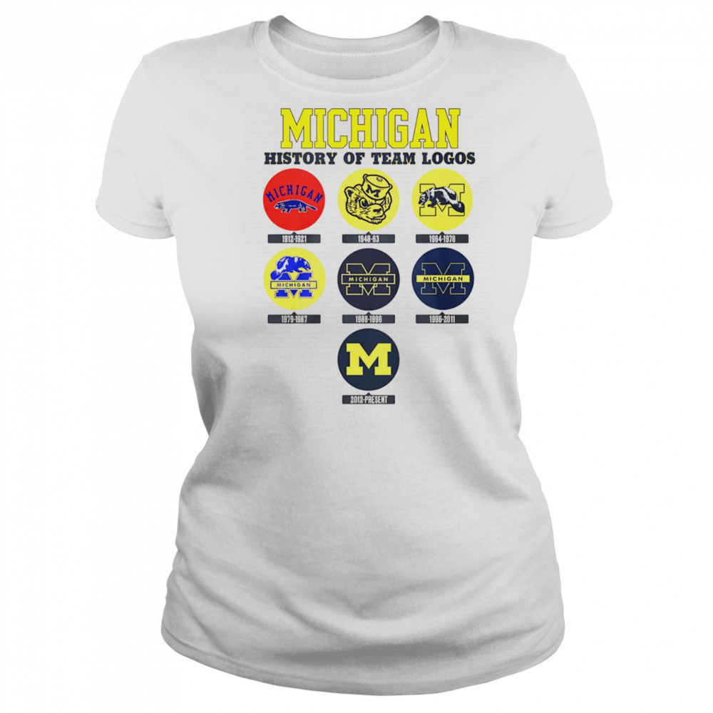 Michigan history of team logos shirt Women's T-shirt