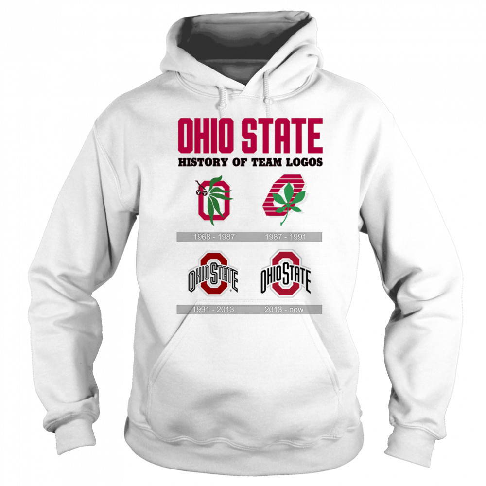 Ohio State history of team logos shirt Hoodie