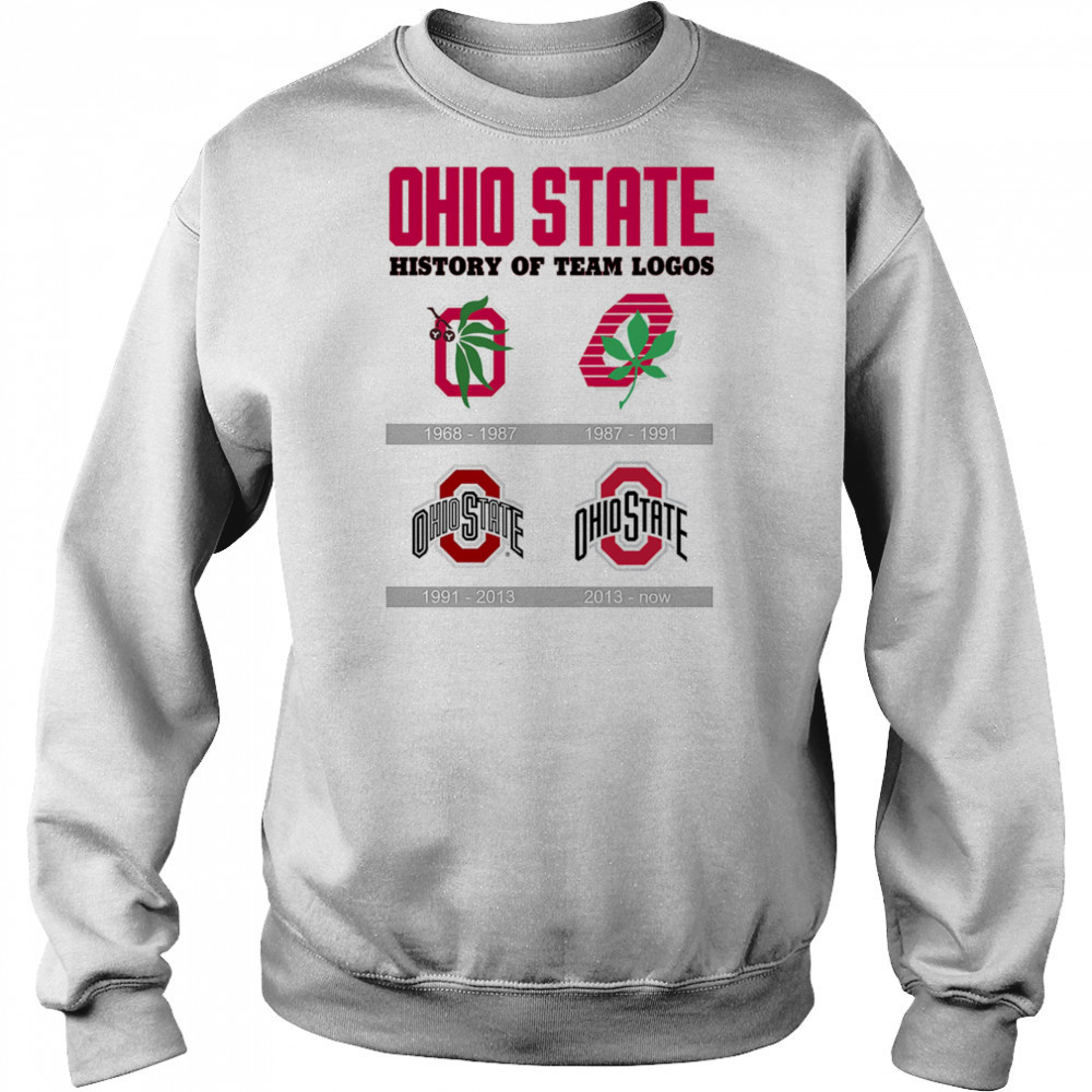 Ohio State history of team logos shirt Sweatshirt