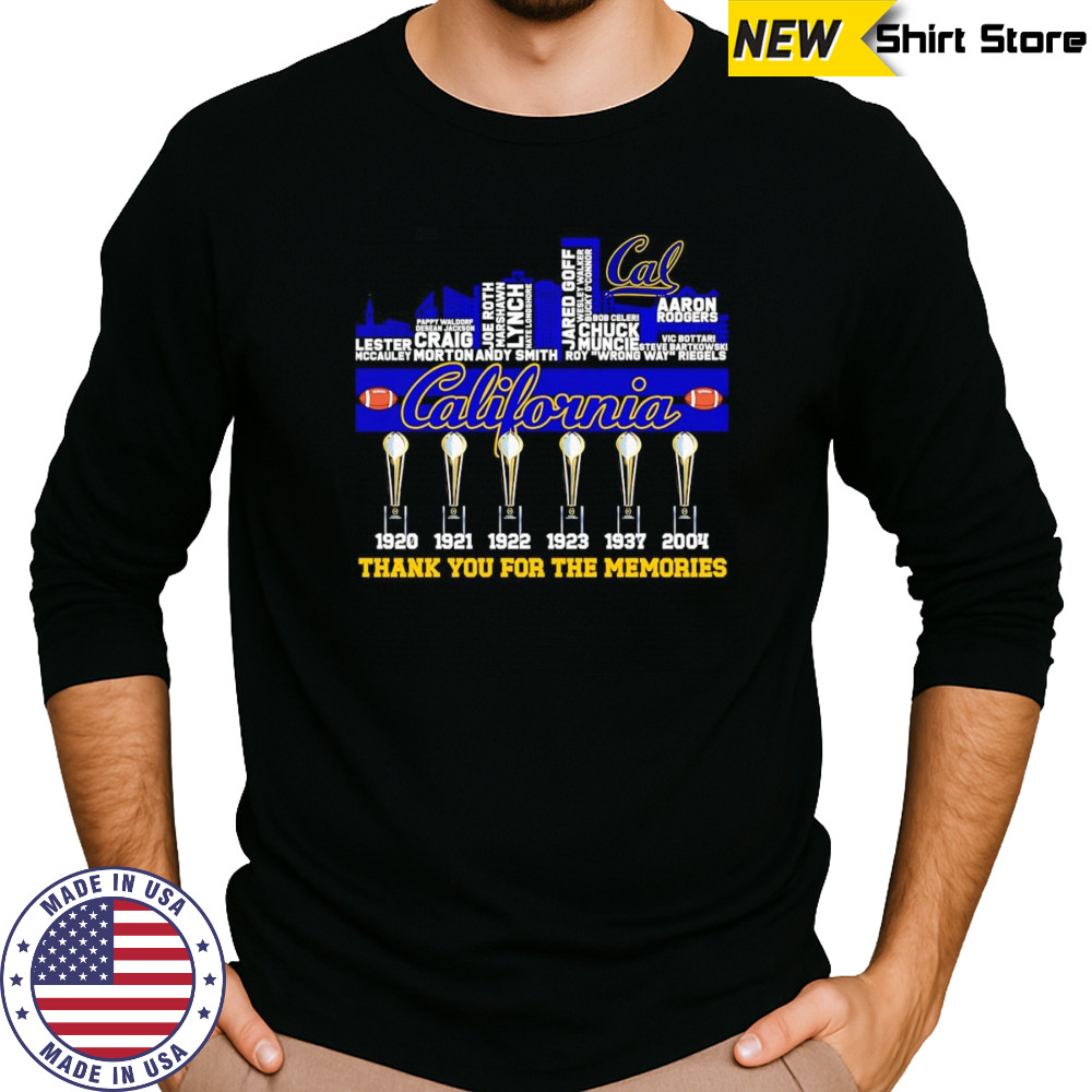 City skyline California thank you for the memories shirt Long Sleeved